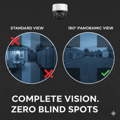 Collection image for: 180° Panoramic Security Cameras