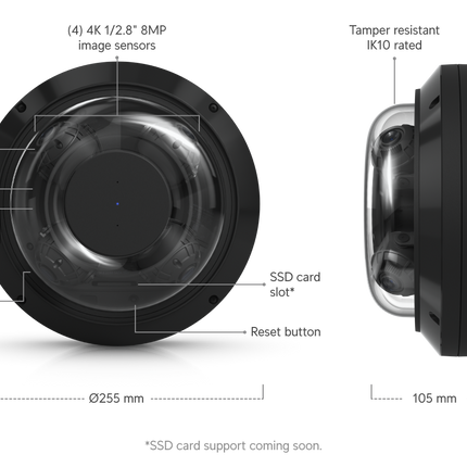 Ubiquiti UniFi Protect AI MultiSensor 4 UVC-AI-MS-4 32MP four-lens PoE++ AI camera