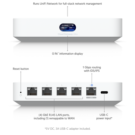 Ubiquiti UniFi Cloud Gateway Ultra UCG-Ultra compact multi-WAN security gateway