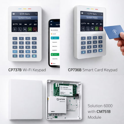 Bosch Keypad Wi-Fi vs non-Wi-Fi explanation