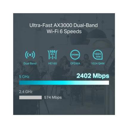TP-Link ER706W Omada AX3000 Gigabit Wi-Fi 6 VPN Router