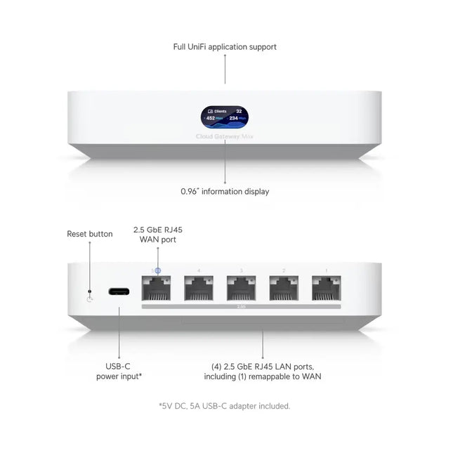 Ubiquiti UCG-Max 2.5G Multi-WAN Cloud Gateway
