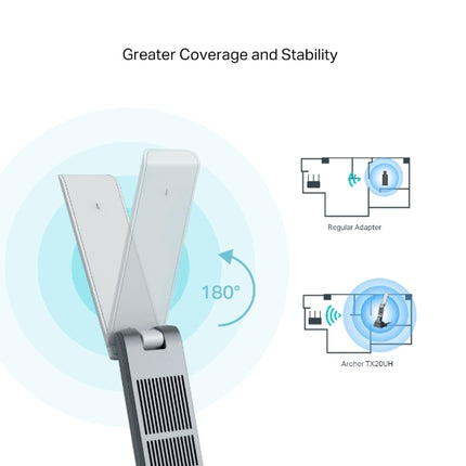 TP-Link AX1800 High Gain Wireless USB Adapter - Archer TX20UH