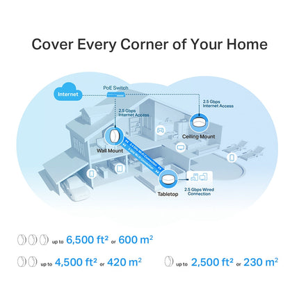 TP-Link AX3000 Whole Home Mesh WiFi 6 System with PoE - Deco X50-PoE(2-pack)