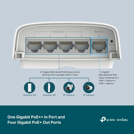 TP-Link Omada 5-Port Gigabit Smart Switch with 1-Port PoE++ In and 4-Port PoE+ Out - SG2005P-PD