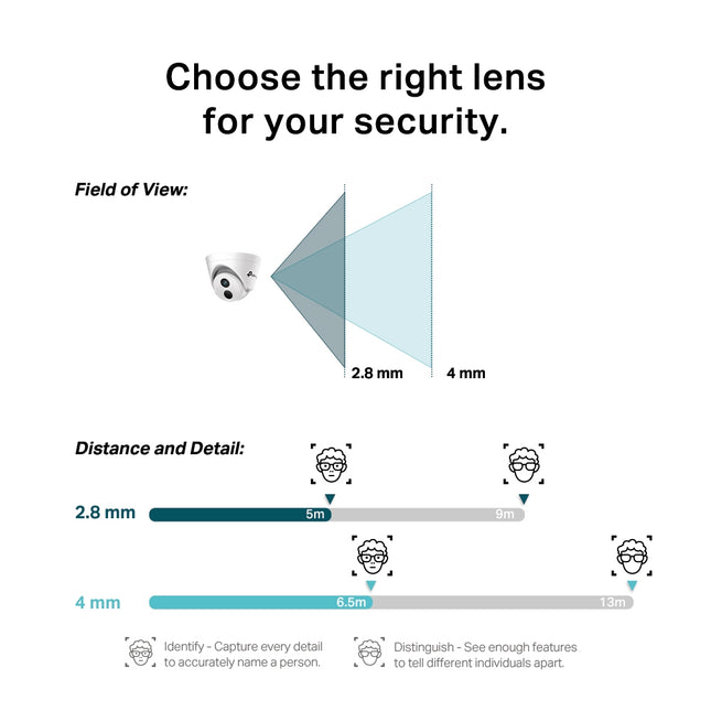 TP-Link VIGI 4MP C440I(2.8mm) IR Turret Network Camera, 2.8mm Lens, Corridor Mode, Smart Detection, 2YW (LD)