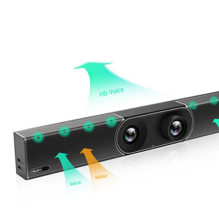 Yealink A30 Meeting Bar, All - in - One Android Video Collaboration Bar for Medium Room, Qualcomm SD845 Chipset, Two Cameras, Electric Privacy Shutter - CCTV Guru