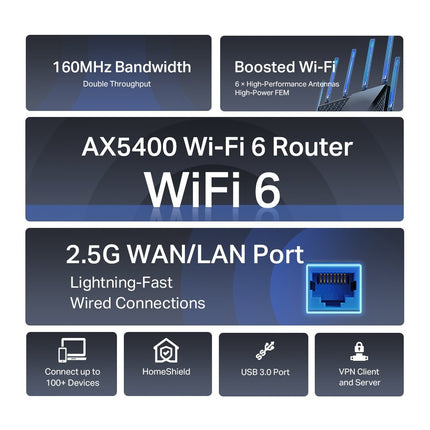 TP - Link AX5400 Multi - Gigabit WiFi 6 Router - Archer AX72 Pro - CCTV Guru