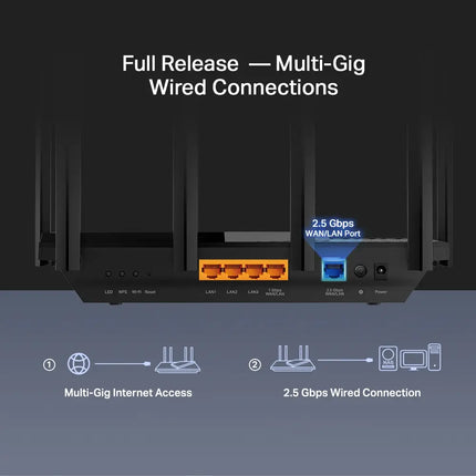 TP-Link Archer AX72 Pro dual-band AX5400 Gigabit WiFi 6 router designed for 4K streaming, lag-free online gaming, and multi-device smart homes.