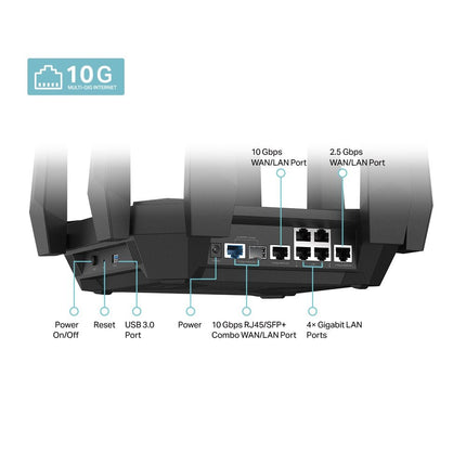 TP - Link AXE16000 Quad - Band Wi - Fi 6E Router - Archer AXE300 - CCTV Guru