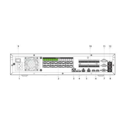 Dahua NVR5832-16P-AI/ANZ rear panel with 16 PoE/ePoE ports, dual HDMI 4K, dual VGA, gigabit Ethernet, 16-in/8-out alarm terminals, RS-232 + 2x RS-485 and eSATA
