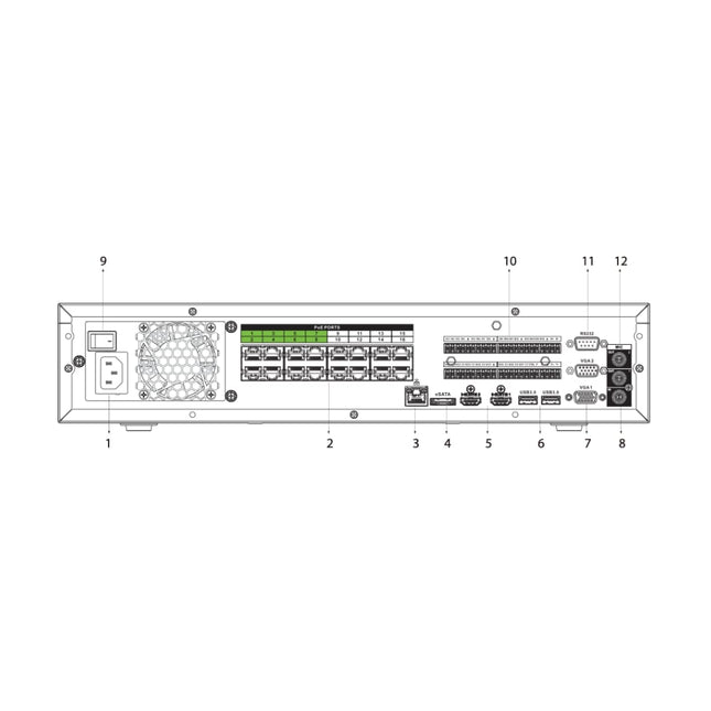 Dahua NVR5832-16P-AI/ANZ rear panel with 16 PoE/ePoE ports, dual HDMI 4K, dual VGA, gigabit Ethernet, 16-in/8-out alarm terminals, RS-232 + 2x RS-485 and eSATA
