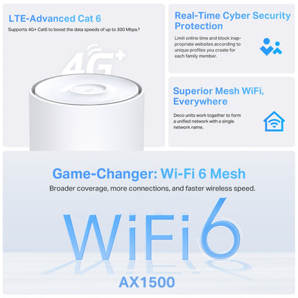 A compact white Deco X10-4G mesh gateway operating on a window sill to capture strong 4G cellular signals.