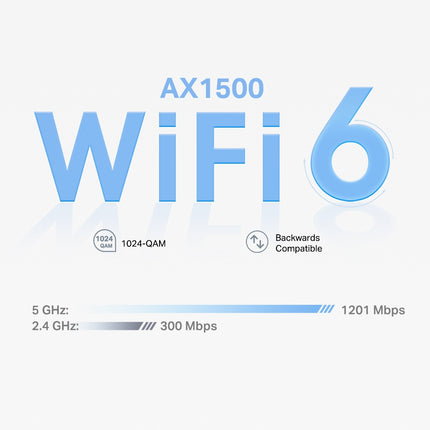 A sleek, white Deco X1500 mesh Wi-Fi node sitting discreetly on a modern living room entertainment unit.