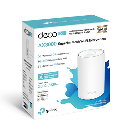 Infographic displaying the Deco X50-DSL as an all-in-one NBN compatible mesh Wi-Fi 6 solution.
