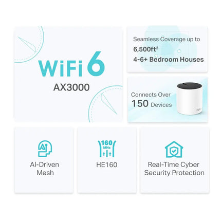 TP-Link Deco X55 3-Pack whole home mesh Wi-Fi system providing high-speed dual-band coverage for up to 600 square metres and over 150 connected devices.