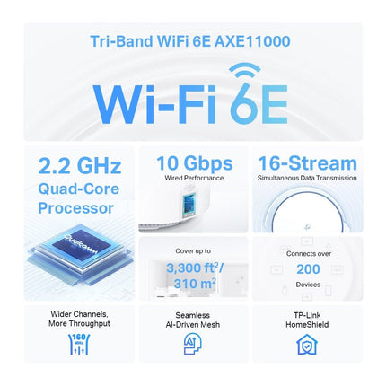 TP - Link AXE11000 Whole Home Mesh Wi - Fi 6E System - Deco XE200(1 - pack) - CCTV Guru