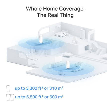 TP - Link AXE11000 Whole Home Mesh Wi - Fi 6E System - Deco XE200(1 - pack) - CCTV Guru