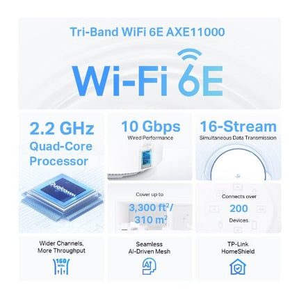 TP - Link AXE11000 Whole Home Mesh Wi - Fi 6E System - Deco XE200(2 - pack) - CCTV Guru