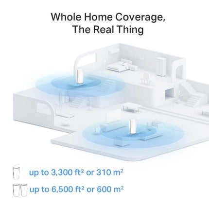 TP - Link AXE11000 Whole Home Mesh Wi - Fi 6E System - Deco XE200(2 - pack) - CCTV Guru