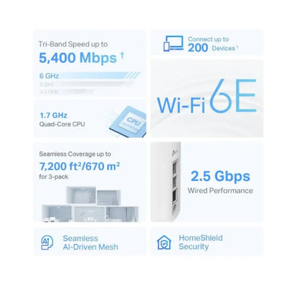 A TP-Link Deco XE75 Pro mesh Wi-Fi 6E node neatly placed on a home office desk, representing high-speed, multi-room wireless coverage.