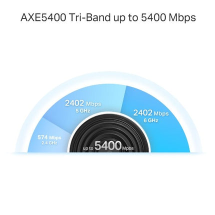 TP - Link AXE5400 Tri - Band Mesh Wi - Fi 6E System - DECO XE75 PRO(2 - PACK) - CCTV Guru