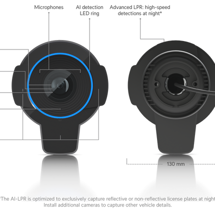 Ubiquiti UniFi Protect AI LPR UVC-AI-LPR 4K licence plate reader camera with 3x optical zoom
