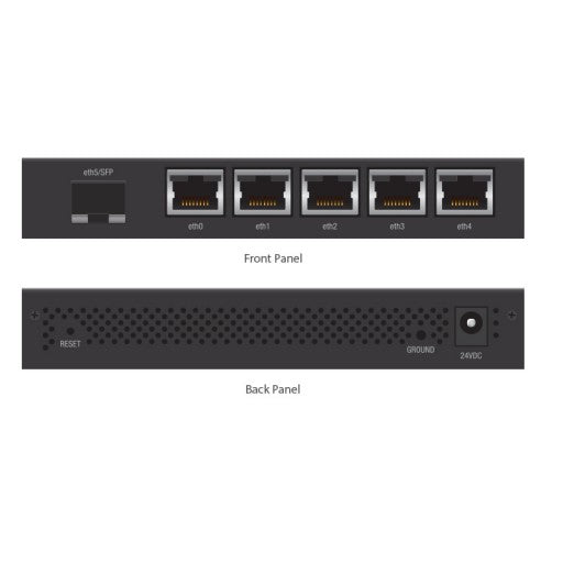 Ubiquiti EdgeRouter X - 5 - Port Gigabit Router, 1 SFP - 24v Passive PoE Out (Limited) - 880MHz Dual Core Processor - 256MB RAM - CCTV Guru