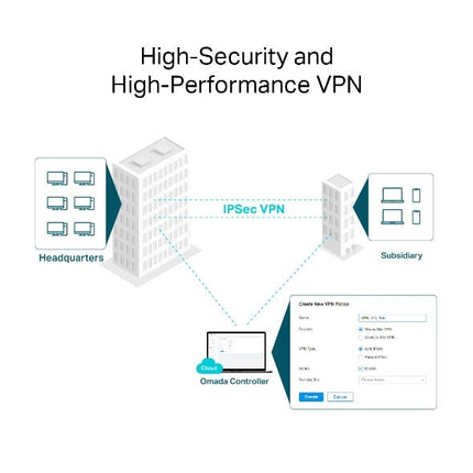 TP - Link Omada VPN Router with 10G Ports - ER8411 - CCTV Guru