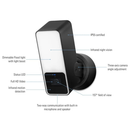 The Eve Outdoor Cam 10ECA8101 with its built-in dimmable floodlight and light boost active, triggered by the dedicated infrared motion sensor.