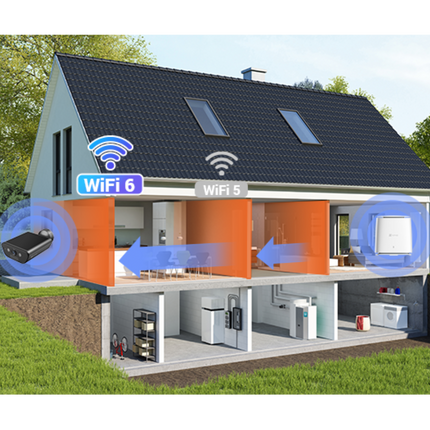 EZVIZ EB5 4K Installed on Outdoor Wall Diagram