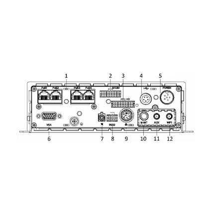 hikvision-ae-mn5043-rj45-mobile-nvr-rear-connections