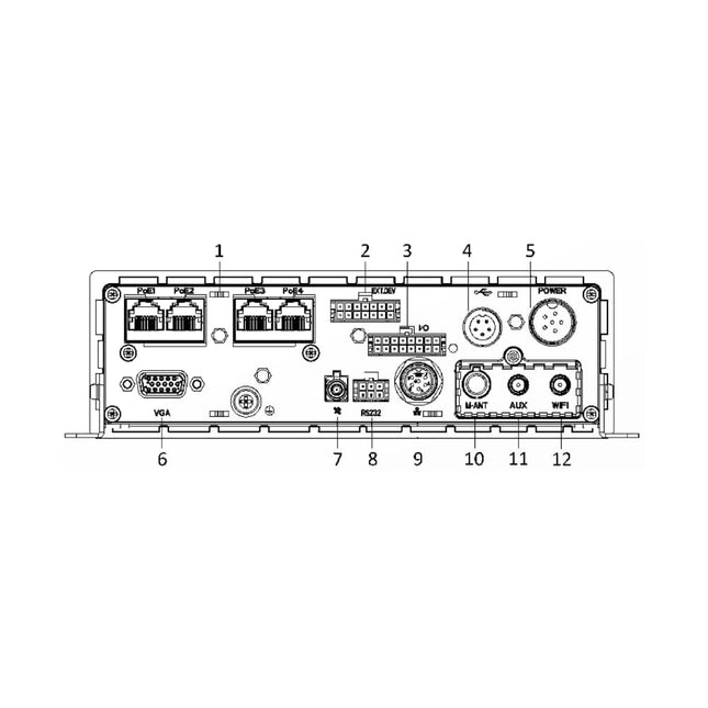 hikvision-ae-mn5043-rj45-mobile-nvr-rear-connections