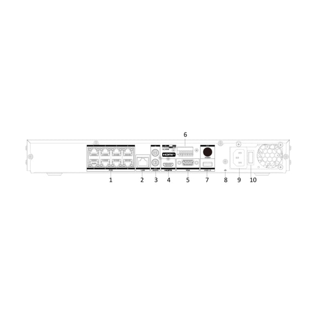 Hikvision DS-7608NXI-I2/8P/VPro rear panel showing 8 PoE ports, dual SATA bays and 4K HDMI output
