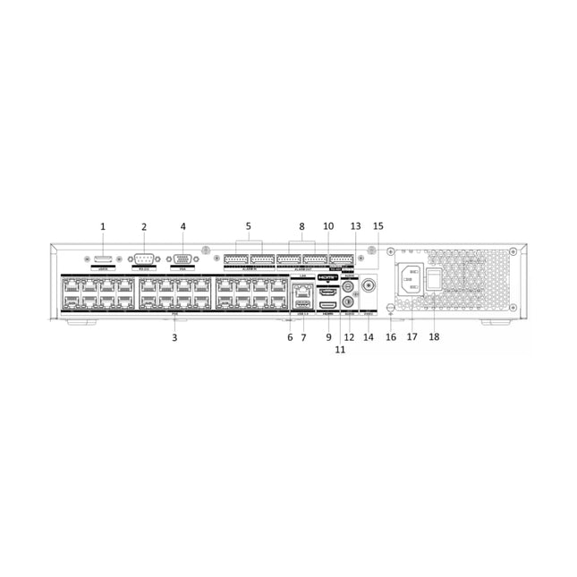 Hikvision DS-7732NI-M4/24P rear panel showing 24 PoE ports, dual HDMI 8K + 4K outputs and quad SATA bays