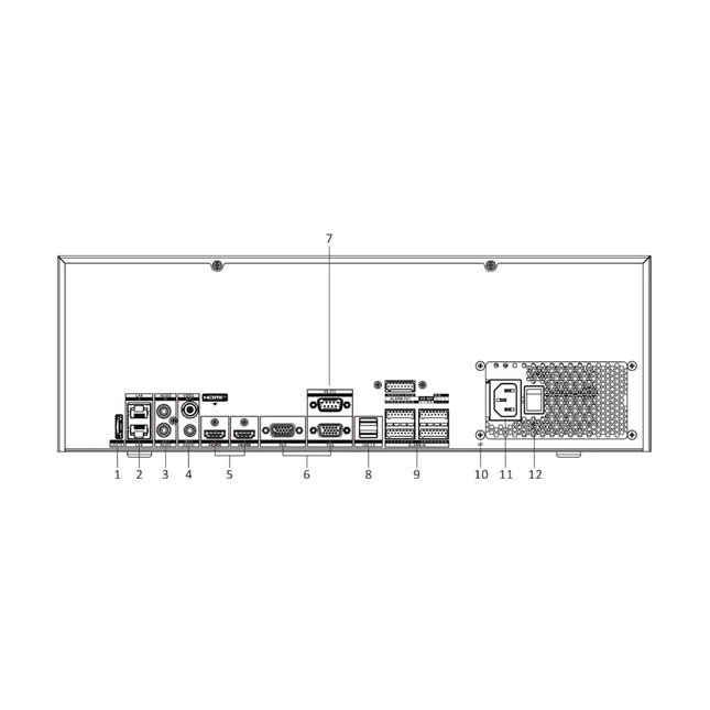 Hikvision DS-9632NI-M16 rear panel showing dual HDMI 8K + 4K outputs, dual VGA, 16 SATA bays and dual Gigabit Ethern