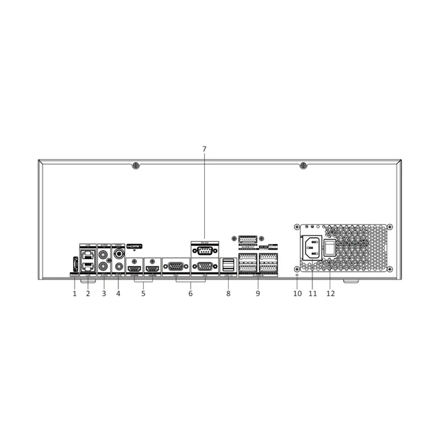 Hikvision DS-9664NI-M16 rear panel showing dual HDMI 8K + 4K outputs, dual VGA, 16 SATA bays and dual Gigabit Ethernet