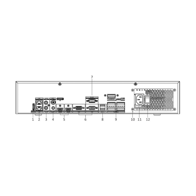 Hikvision DS-9664NI-M8 rear panel showing dual HDMI 8K + 4K outputs, dual VGA, 8 SATA bays and dual Gigabit Ethernet