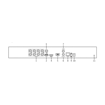 Hikvision iDS-7208HUHI-M2/S rear panel showing HDMI, VGA, RJ45 and power connections — CCTV Guru Australia