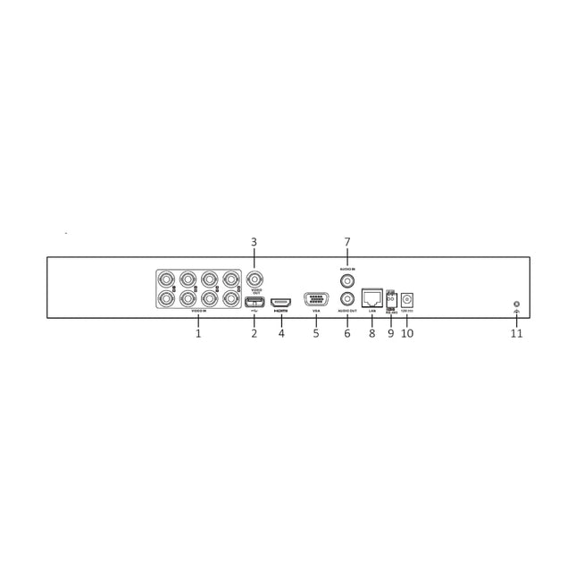 Hikvision iDS-7208HUHI-M2/S rear panel showing HDMI, VGA, RJ45 and power connections — CCTV Guru Australia