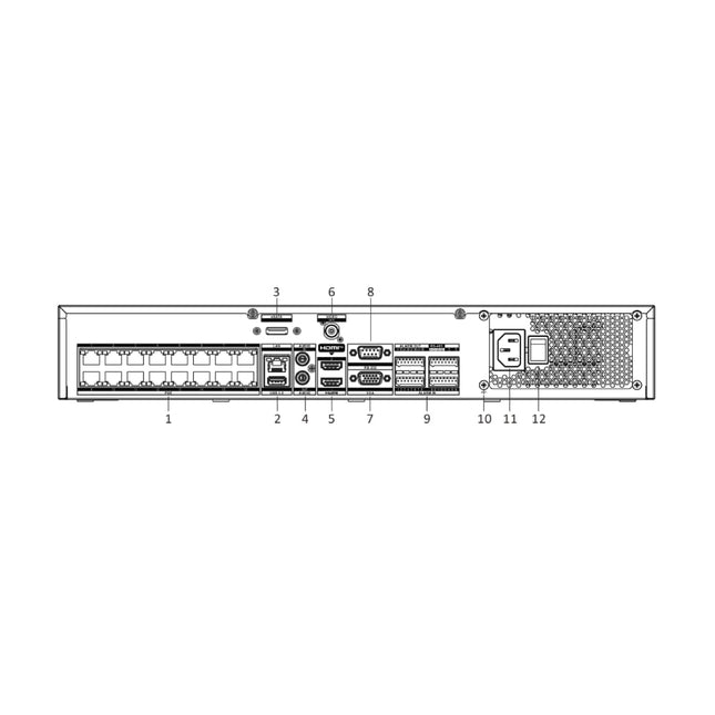 Hikvision iDS-7732NXI-M4/16P/X rear panel showing 16 PoE ports, dual HDMI 8K + 4K outputs and quad SATA bays