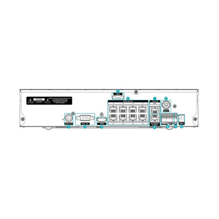 Rear view of IDIS DR-2516P-A 16-channel NVR showing 8-port built-in PoE switch, HDMI 4K output, VGA, eSATA, alarm I/O, RS-232 and gigabit Ethernet ports
