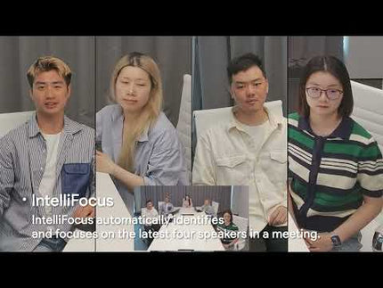 Official Yealink MeetingBoard Pro family overview; optional equipment and configurations vary