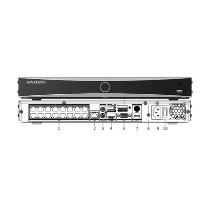Rear ports of DS-7616NXI-I2/16P/VPro NVR including PoE, HDMI, VGA