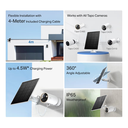 The TP-Link Tapo A202 solar panel installed on a residential roofline, positioned to capture direct sunlight for continuous power.