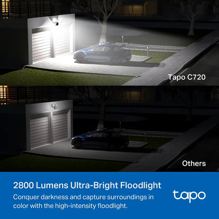 Tapo C720 Smart Floodlight Camera mounted on an outdoor house wall, illuminating a driveway for home security.
