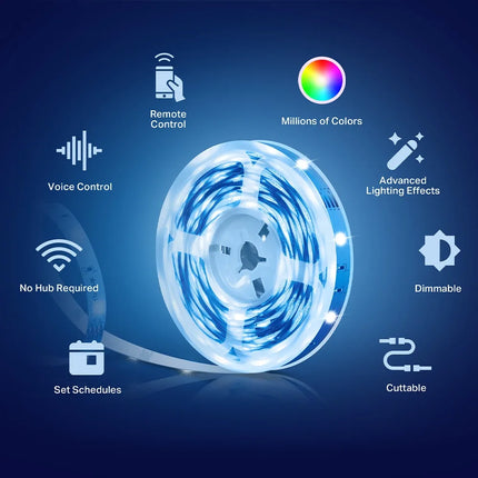 An infographic illustrating the Tapo L900-5 music sync feature, where the light strip changes color and pulses to the rhythm of the surrounding sound or music.
