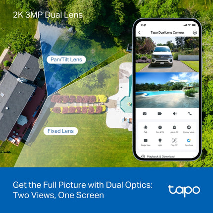 Infographic demonstrating the TC34 camera utilizing synchronized smart tracking and 360-degree automatic patrol mode.