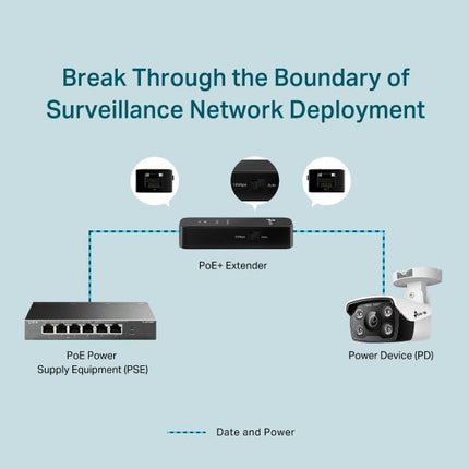TP - Link Fast Ethernet PoE+ Extender - TL - POE10E - CCTV Guru