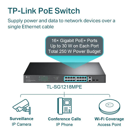 Side profile view of the durable steel casing of the TP-Link TL-SG1218MPE 16-port PoE+ switch.